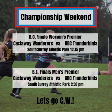 And Your Starting Lineups Are....