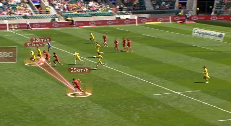 Epic speed tracking at the London Sevens!