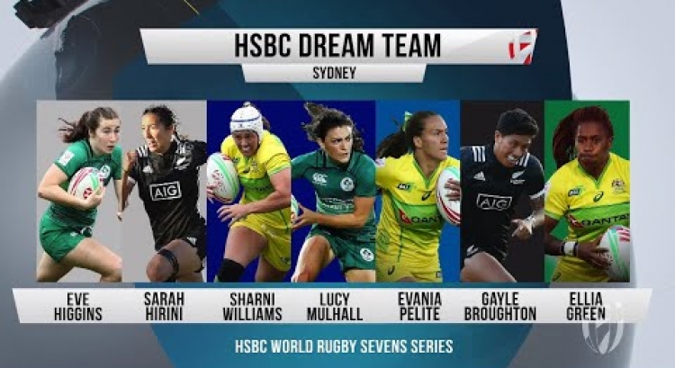 Dream Team: Seven women's stars from the HSBC Sydney Sevens