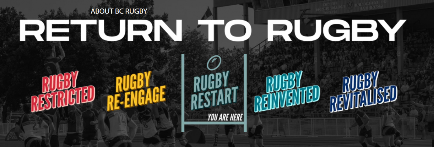 RUGBY RESTART @ CW