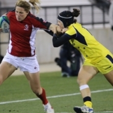 Womens Brazil Sevens