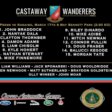 Resources Stretched Thin