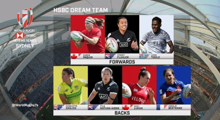 DREAM TEAM | Seven women's players chosen in Sydney