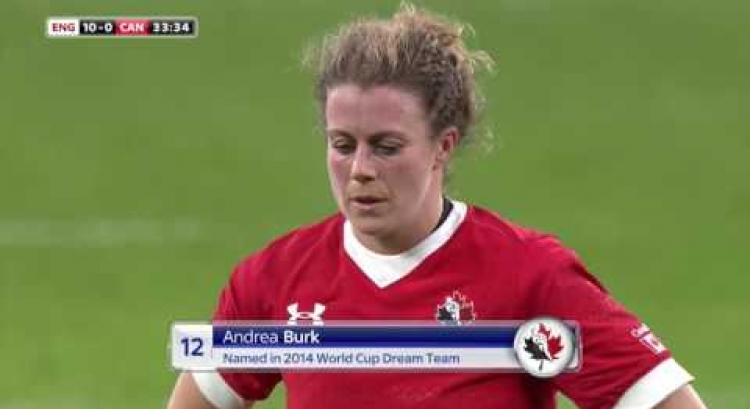 Canada vs. England — Senior Women — Highlights